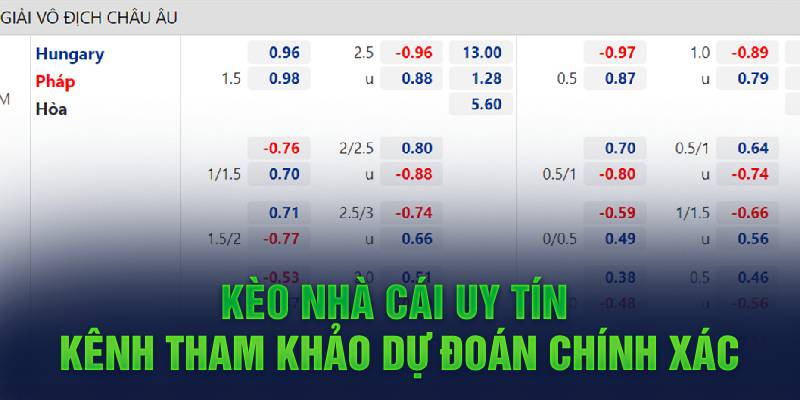 keo-nha-cai-uy-tin-kenh-tham-khao-du-doan-chinh-xac